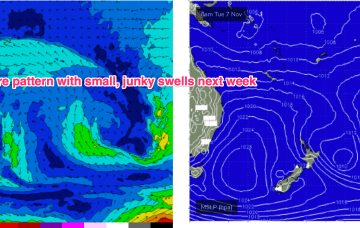 A Deeper Look Into Swell Period, Swellnet Analysis